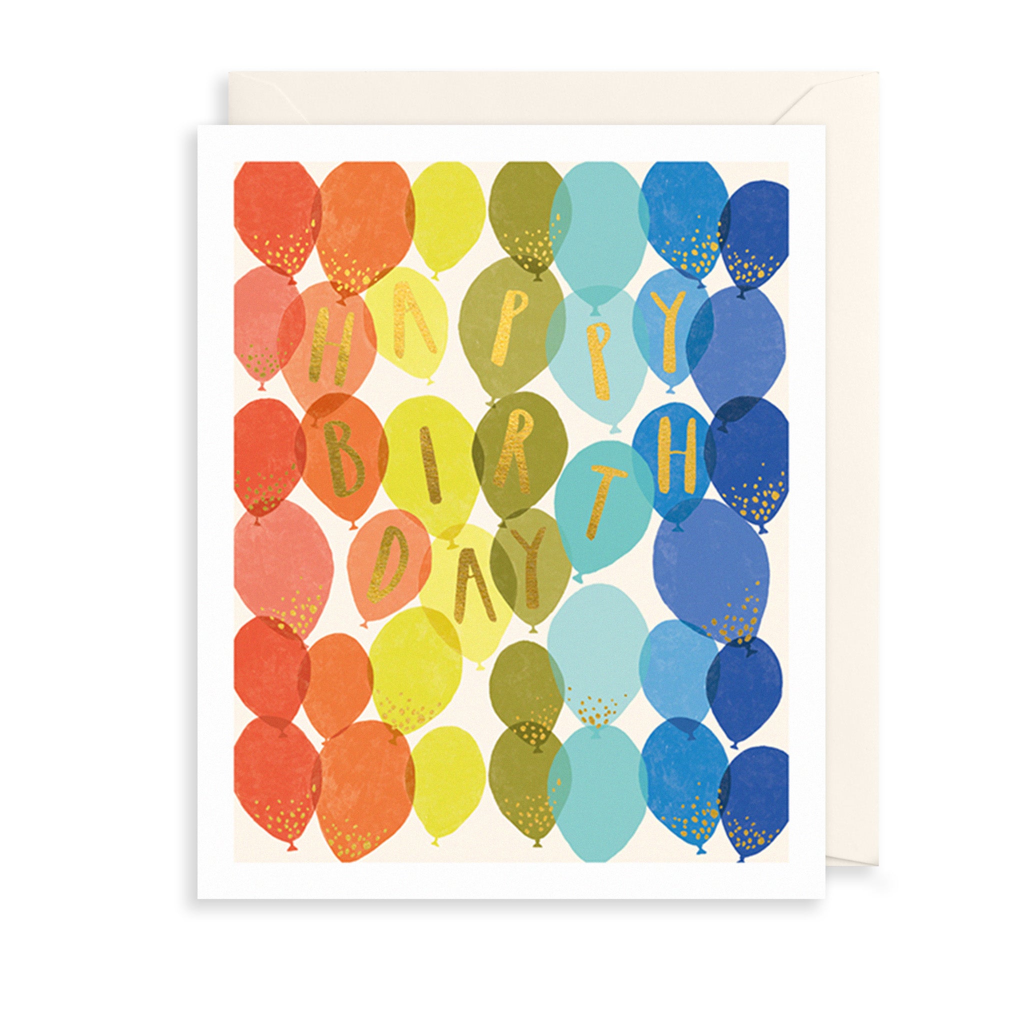 Colourful Balloons Birthday Card