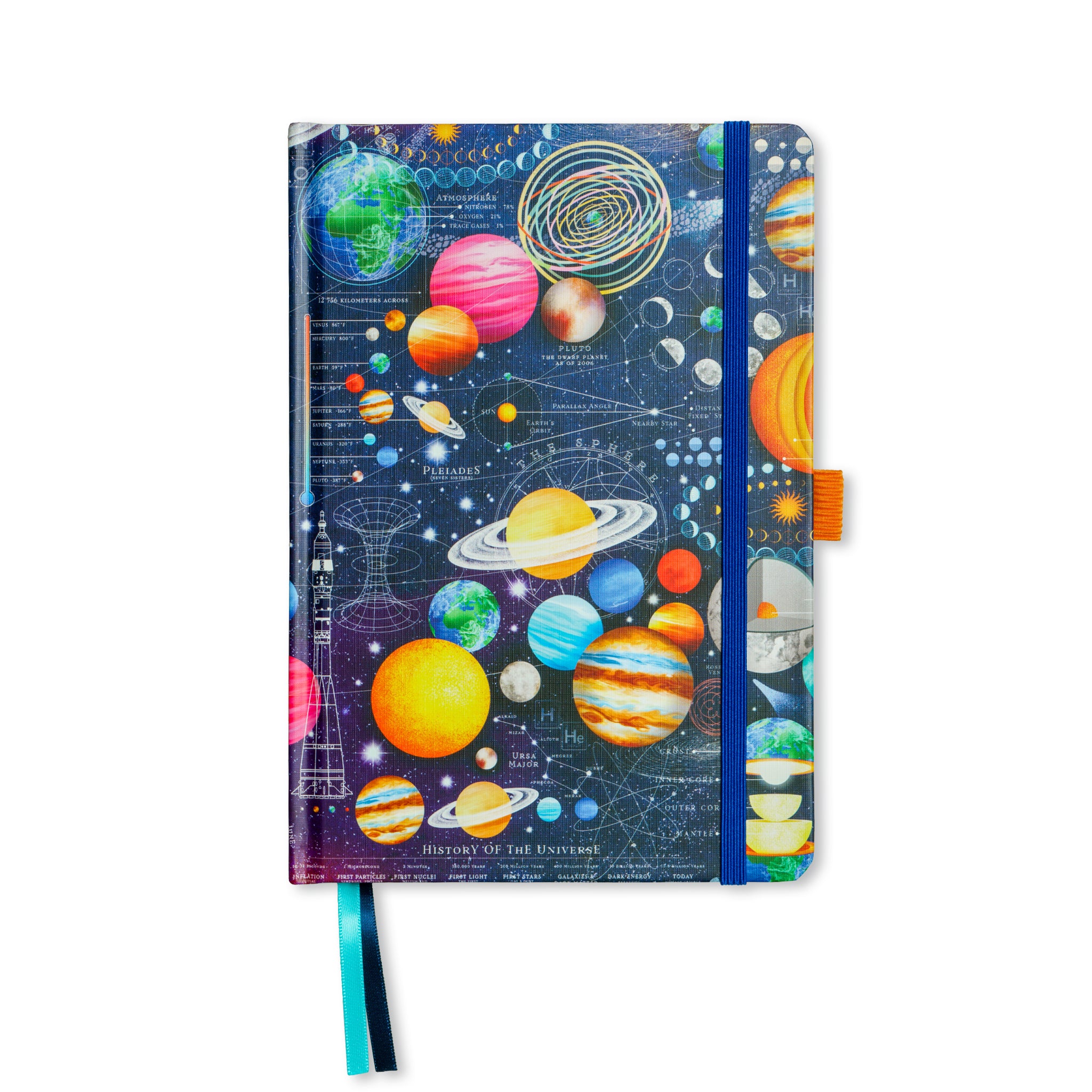 A5 Cosmos Hardback Notebook